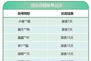 雷竞技注册邀请码